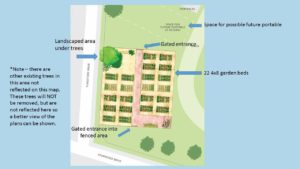 Planned Pillow Park Community Garden